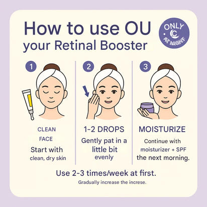 Celimax Retinol Shot™: Age-Defying Firming Booster