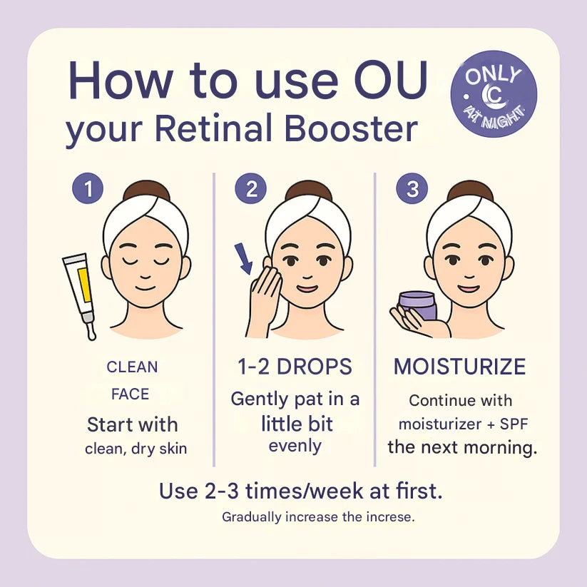 Celimax Retinol Shot™: Age-Defying Firming Booster